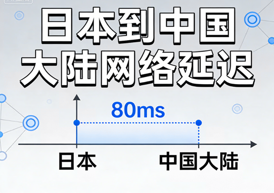 华纳云